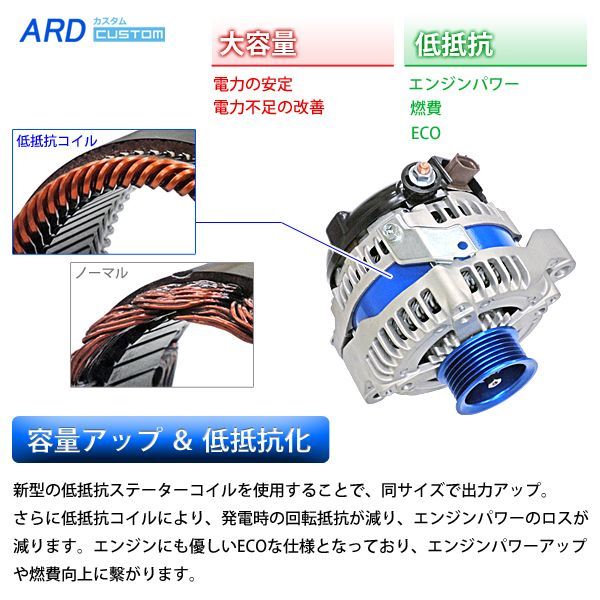 ARD LOW-RESISTANCE HIGH-OUTPUT ALTERNATOR 130A ALUMINUM PULLEY BLUE WITH CONVERSION CONNECTOR WSF-011 FOR TOYOTA SUPRA JZA70 TOYOTA ARISTO JZS147 TOYOTA SOARER JZZ30 TOYOTA CROWN JZS13 TOYOTA CROWN JZS14 1JZ 2JZ RR130-JZ-SC