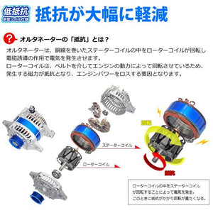 ARD LOW-RESISTANCE HIGH-OUTPUT ALTERNATOR 150A ALUMINUM PULLEY BLUE FOR SUBARU IMPREZA GD GG GE GH GR GV RR150-EJ01-9G