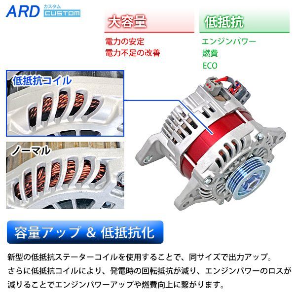 ARD LOW-RESISTANCE HIGH-OUTPUT ALTERNATOR 150A STEEL PULLEY BLUE FOR NISSAN SKYLINE HR33 ER33 ECR33 ENR33 BCNR33 HR34 ER34 ENR34 BNR34 STAGEA WHC34 WGC34 WGNC34 RB20E RB20DE RB25DE RB25DET RB26DETT RR150-RB01-9G
