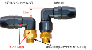 GREDDY DIRECT FITTING STRAIGHT AN10 FOR 12402150