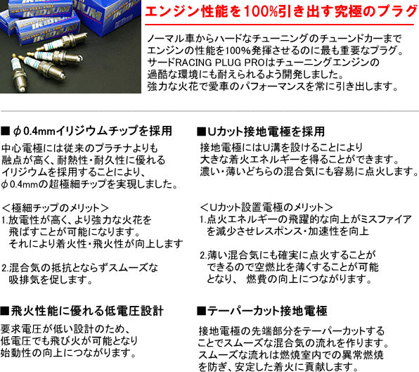 SARD RACING PLUG PRO IRIDIUM SR27 JIS (IQ27) 14402